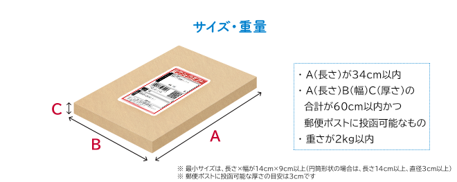 クリックポスト料金、サイズ改定